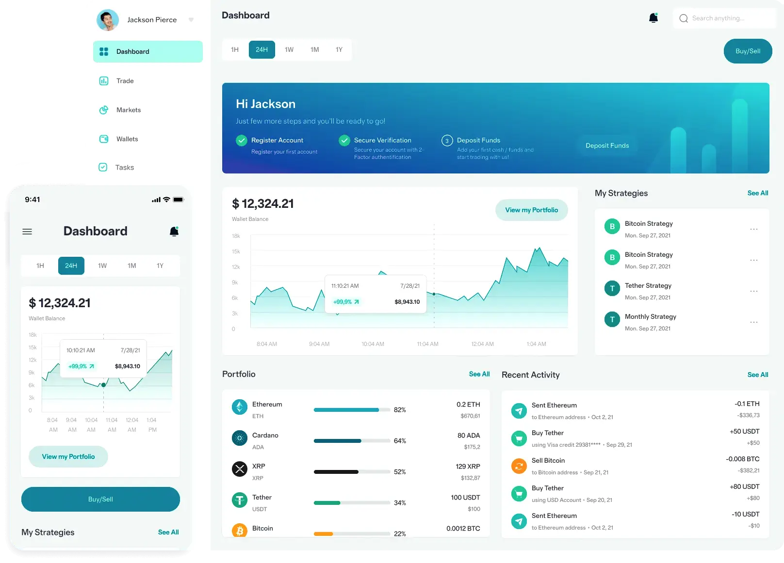 Tesorianza automatización de trading
